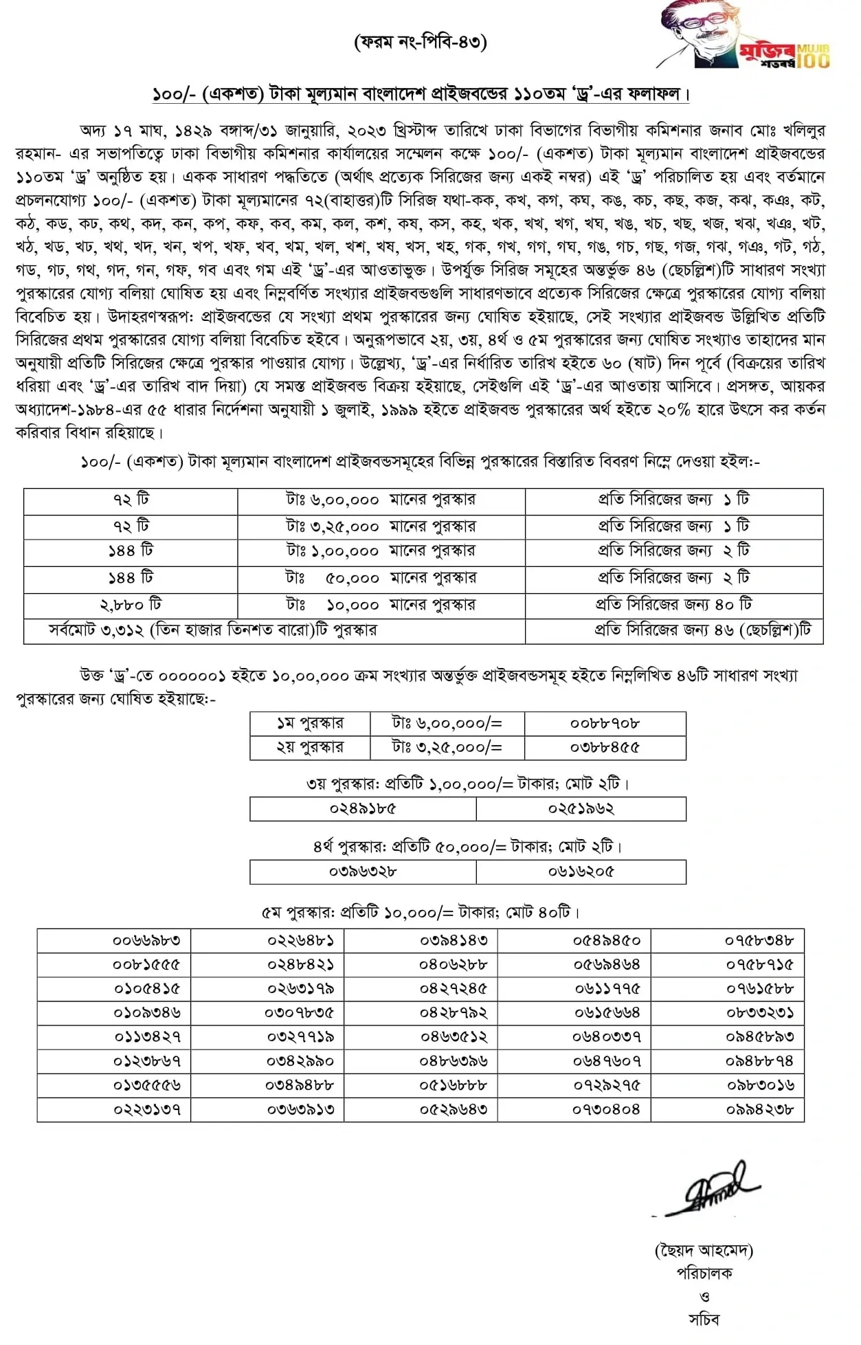 110th Prize Bond Draw Result Prize Bond Draw 2023, 110th