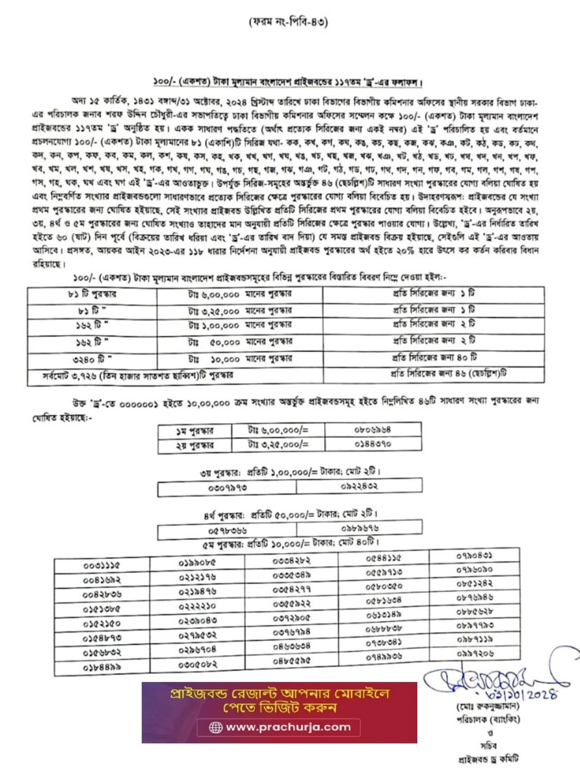 117th Prize Bond Draw Result winners Winner's of 117th Draw