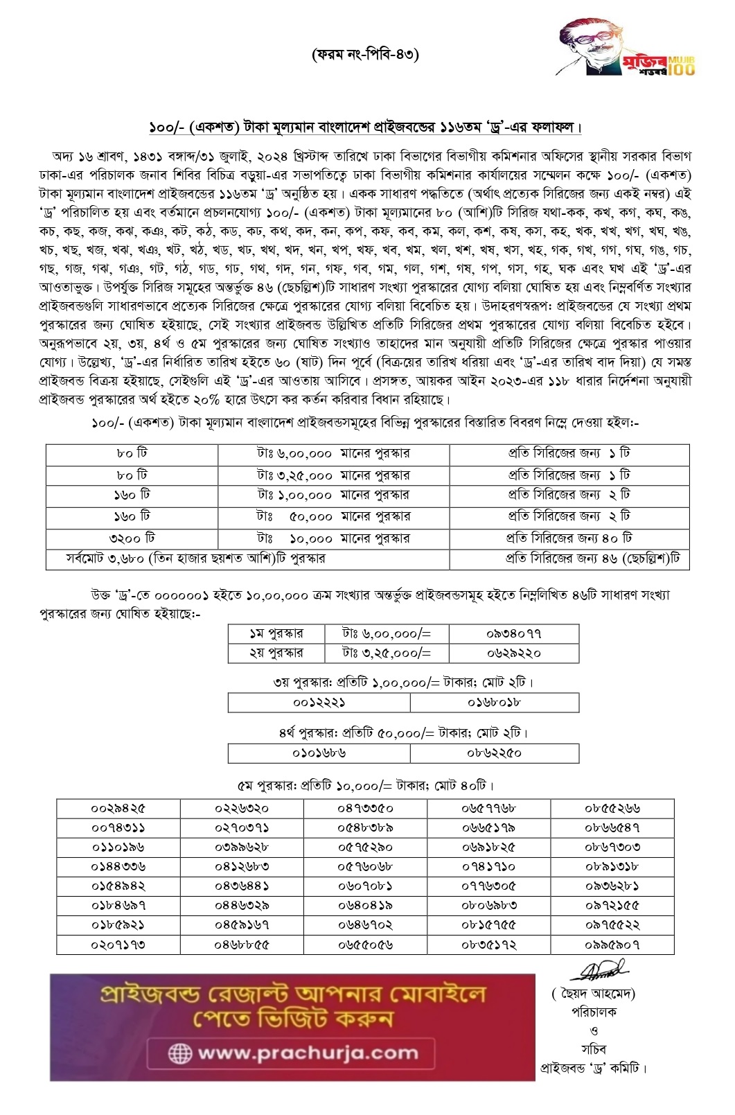 116th Prize Bond Draw Result winners Winner's of 116th Draw