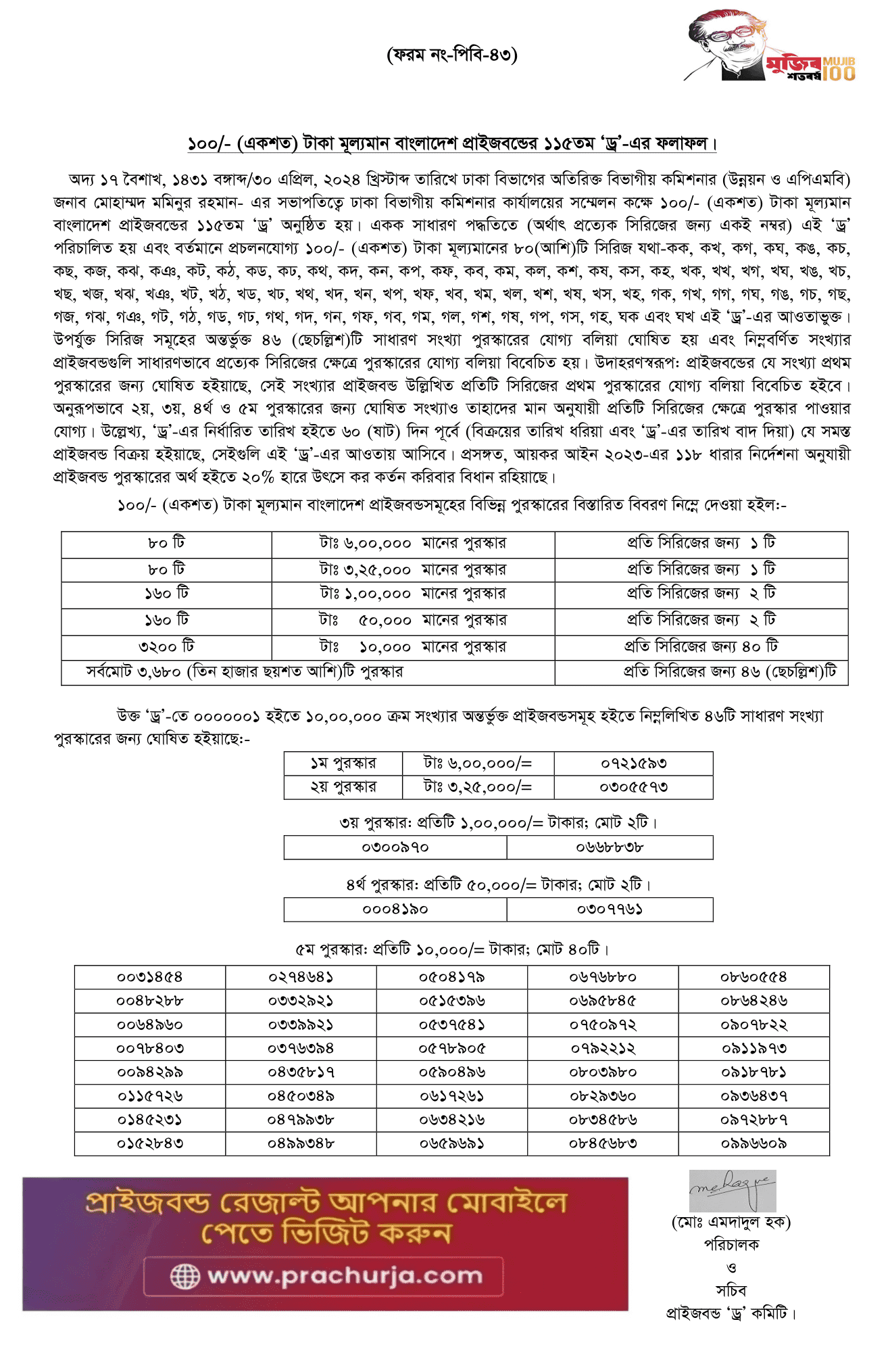 115th Prize Bond Draw Result winners Winner's of 115th Draw
