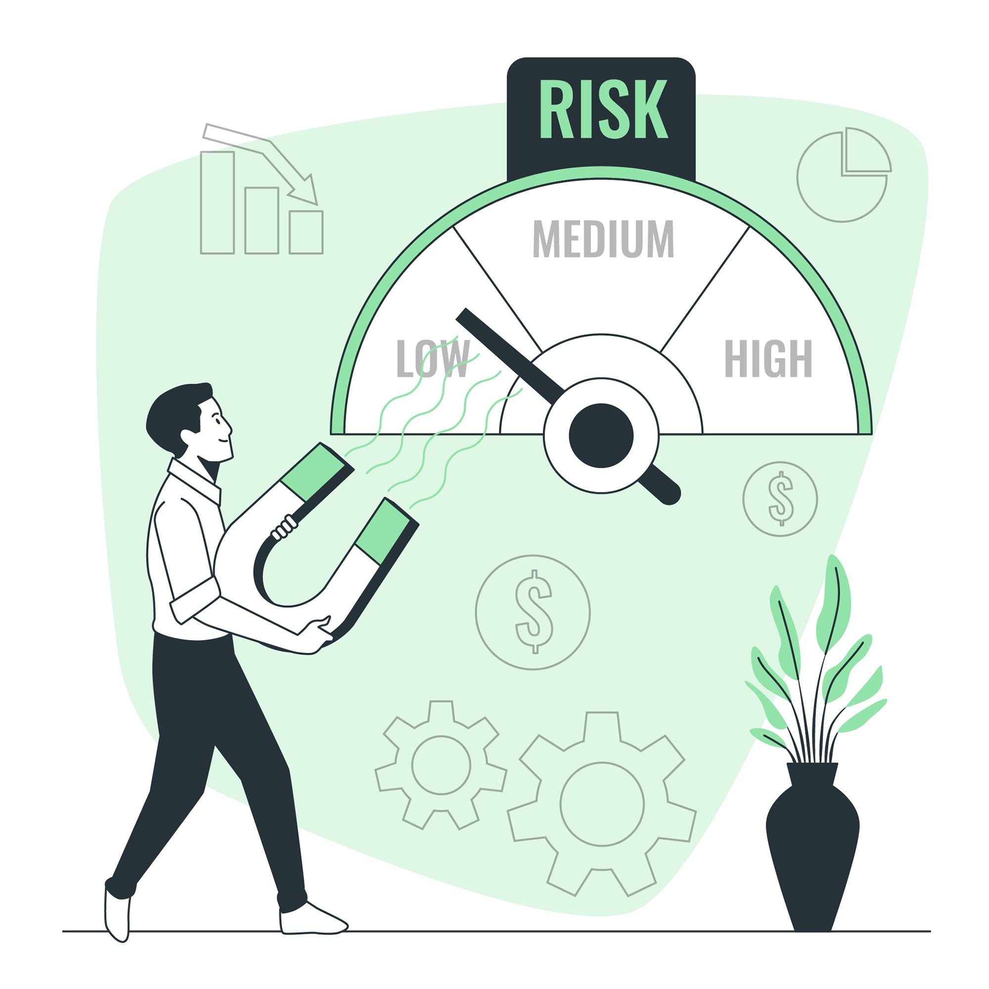 risk on prizebond risk_management